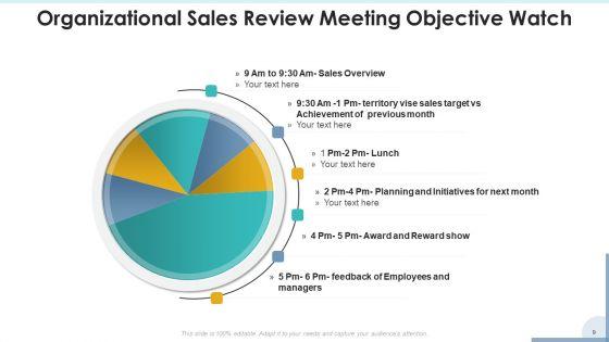 Objective_Watch_Sales_Training_Ppt_PowerPoint_Presentation_Complete_Deck_With_Slides_Slide_9.jpg