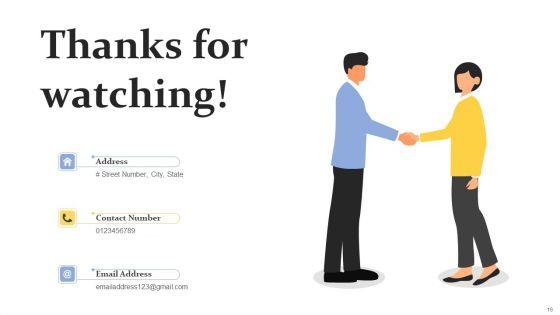 Objectives_And_Activities_Ppt_PowerPoint_Presentation_Complete_Deck_With_Slides_Slide_16.jpg