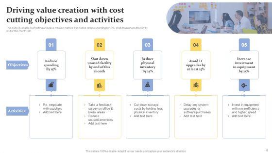 Objectives_And_Activities_Ppt_PowerPoint_Presentation_Complete_Deck_With_Slides_Slide_5.jpg