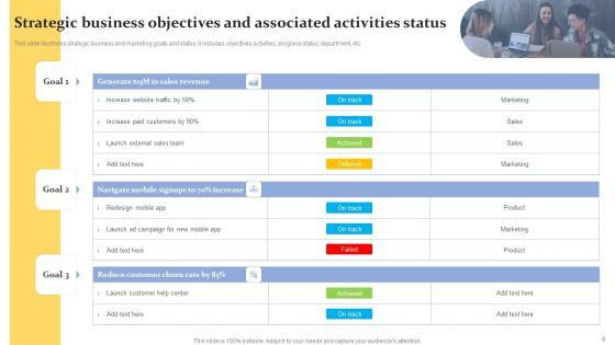 Objectives_And_Activities_Ppt_PowerPoint_Presentation_Complete_Deck_With_Slides_Slide_6.jpg
