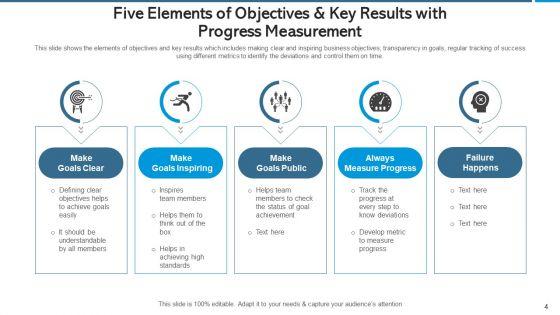 Objectives_And_Key_Results_Strategy_And_Corporate_Ppt_PowerPoint_Presentation_Complete_Deck_With_Slides_Slide_4.jpg