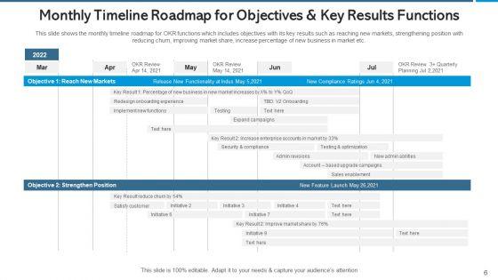 Objectives_And_Key_Results_Strategy_And_Corporate_Ppt_PowerPoint_Presentation_Complete_Deck_With_Slides_Slide_6.jpg