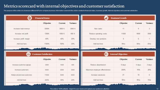 Objectives_And_Metrics_Ppt_PowerPoint_Presentation_Complete_With_Slides_Slide_12.jpg