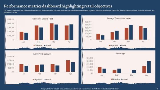 Objectives_And_Metrics_Ppt_PowerPoint_Presentation_Complete_With_Slides_Slide_15.jpg