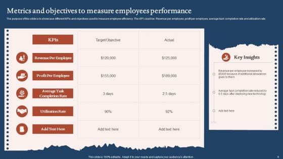 Objectives_And_Metrics_Ppt_PowerPoint_Presentation_Complete_With_Slides_Slide_6.jpg
