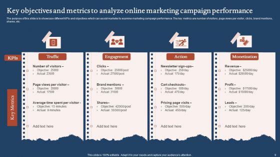 Objectives_And_Metrics_Ppt_PowerPoint_Presentation_Complete_With_Slides_Slide_9.jpg