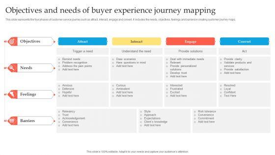 Objectives_And_Needs_Of_Buyer_Experience_Journey_Mapping_Mockup_PDF_Slide_1.jpg