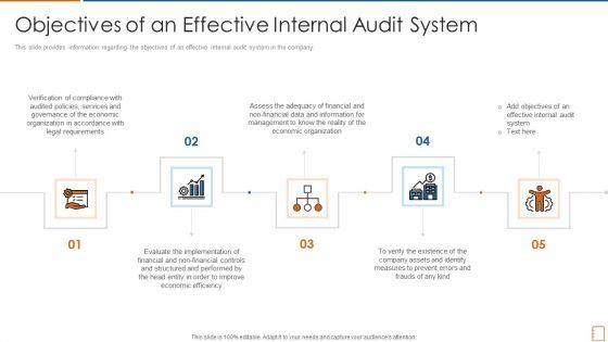 Objectives_Of_An_Effective_Internal_Audit_System_Ppt_Summary_Guidelines_PDF_Slide_1.jpg