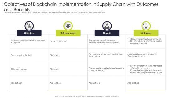 Objectives Of Blockchain Implementation In Supply Chain With Outcomes And Benefits Portrait PDF Objectives Of Blockchain Implementation In Supply Chain With Outcomes And Benefits Portrait PDF
