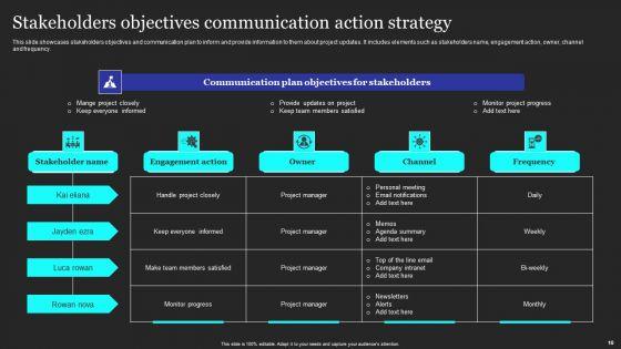 Objectives_Of_Communication_Strategy_Ppt_PowerPoint_Presentation_Complete_Deck_With_Slides_Slide_10.jpg
