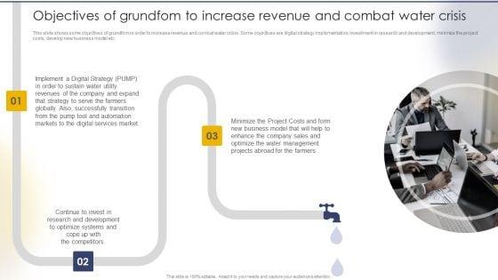 Objectives_Of_Grundfom_To_Increase_Revenue_And_Combat_Water_Crisis_Portrait_PDF_Slide_1.jpg