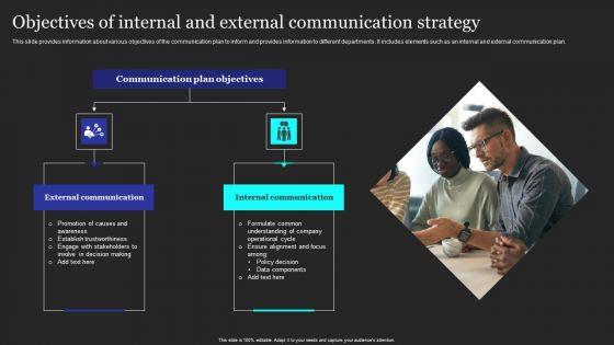 Objectives_Of_Internal_And_External_Communication_Strategy_Topics_PDF_Slide_1.jpg