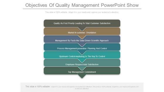 Objectives_Of_Quality_Management_Powerpoint_Show_1.jpg
