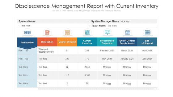 Obsolescence_Management_Report_With_Current_Inventory_Ppt_PowerPoint_Presentation_Gallery_Layout_Ideas_PDF_Slide_1.jpg