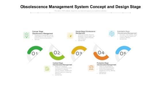 Obsolescence_Management_System_Concept_And_Design_Stage_Ppt_PowerPoint_Presentation_Portfolio_Slide_Portrait_PDF_Slide_1.jpg
