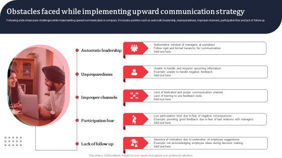 Obstacles_Faced_While_Implementing_Upward_Communication_Strategy_Ppt_PowerPoint_Presentation_Diagram_Images_PDF_Slide_1.jpg