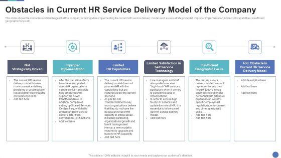 Obstacles_In_Current_HR_Service_Delivery_Model_Of_The_Company_Download_PDF_Slide_1.jpg