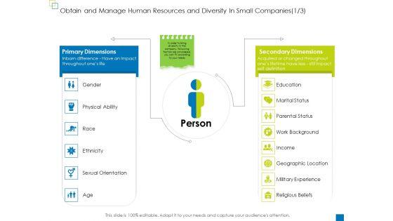 Obtain_And_Manage_Human_Resources_And_Diversity_In_Small_Companies_Age_Clipart_PDF_Slide_1.jpg
