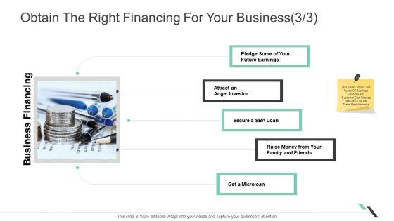Obtain_The_Right_Financing_For_Your_Business_Future_Earnings_Ppt_Slides_Clipart_Images_PDF_Slide_1.jpg
