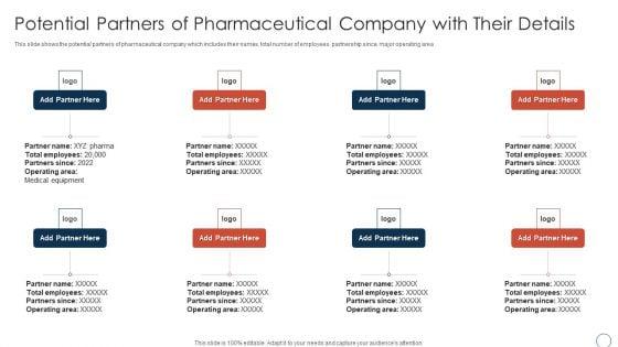 Obtaining_Sustainability_Growing_Pharmaceutical_Organization_Potential_Partners_Of_Pharmaceutical_Structure_PDF_Slide_1.jpg