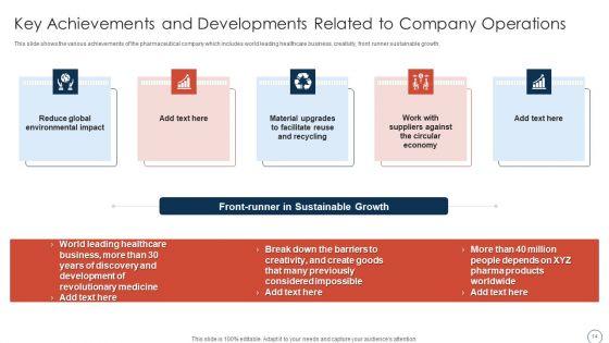 Obtaining_Sustainability_In_A_Growing_Pharmaceutical_Organization_Case_Competition_Ppt_PowerPoint_Presentation_Complete_Deck_With_Slides_Slide_14.jpg