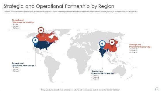 Obtaining_Sustainability_In_A_Growing_Pharmaceutical_Organization_Case_Competition_Ppt_PowerPoint_Presentation_Complete_Deck_With_Slides_Slide_15.jpg