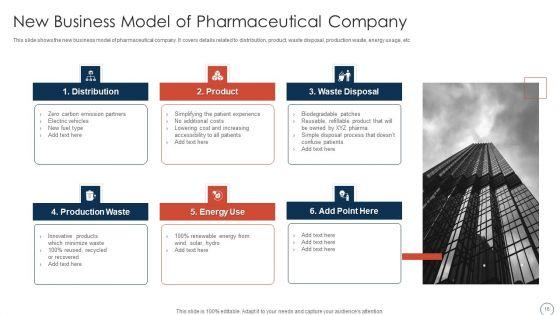 Obtaining_Sustainability_In_A_Growing_Pharmaceutical_Organization_Case_Competition_Ppt_PowerPoint_Presentation_Complete_Deck_With_Slides_Slide_16.jpg