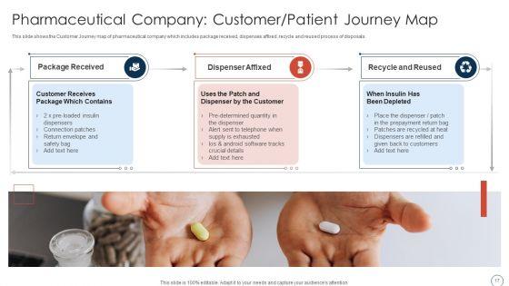 Obtaining_Sustainability_In_A_Growing_Pharmaceutical_Organization_Case_Competition_Ppt_PowerPoint_Presentation_Complete_Deck_With_Slides_Slide_17.jpg