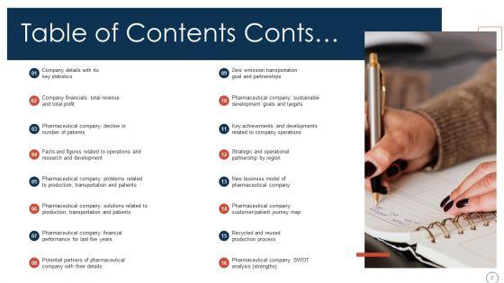 Obtaining_Sustainability_In_A_Growing_Pharmaceutical_Organization_Case_Competition_Ppt_PowerPoint_Presentation_Complete_Deck_With_Slides_Slide_2.jpg