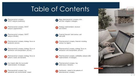 Obtaining_Sustainability_In_A_Growing_Pharmaceutical_Organization_Case_Competition_Ppt_PowerPoint_Presentation_Complete_Deck_With_Slides_Slide_3.jpg