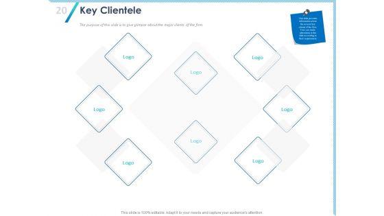 Occasion_Planning_Firm_Overview_Ppt_PowerPoint_Presentation_Complete_Deck_With_Slides_Slide_20.jpg