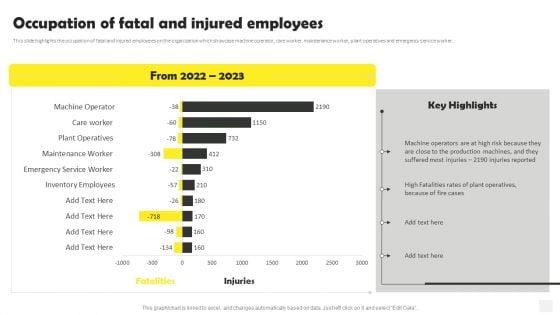 Occupational_Health_And_Safety_At_Workplace_Occupation_Of_Fatal_And_Injured_Employees_Introduction_PDF_Slide_1.jpg
