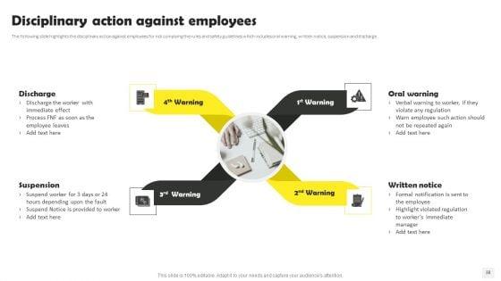 Occupational_Health_And_Safety_At_Workplace_Ppt_PowerPoint_Presentation_Complete_Deck_With_Slides_Slide_38.jpg