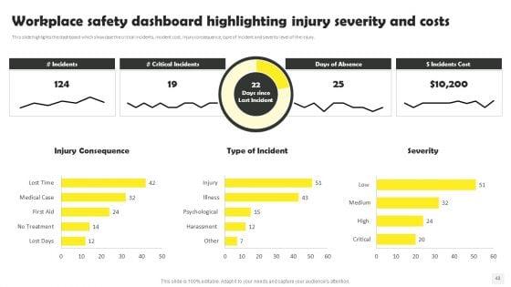 Occupational_Health_And_Safety_At_Workplace_Ppt_PowerPoint_Presentation_Complete_Deck_With_Slides_Slide_43.jpg