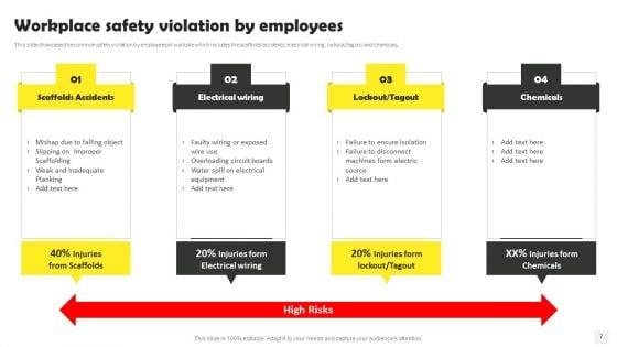 Occupational_Health_And_Safety_At_Workplace_Ppt_PowerPoint_Presentation_Complete_Deck_With_Slides_Slide_7.jpg
