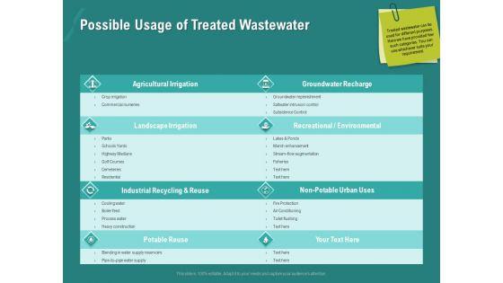 Ocean_Water_Supervision_Possible_Usage_Of_Treated_Wastewater_Rules_PDF_Slide_1.jpg