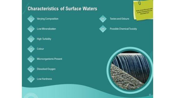 Ocean_Water_Supervision_Ppt_PowerPoint_Presentation_Complete_Deck_With_Slides_Slide_57.jpg
