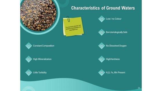 Ocean_Water_Supervision_Ppt_PowerPoint_Presentation_Complete_Deck_With_Slides_Slide_58.jpg