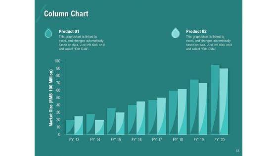 Ocean_Water_Supervision_Ppt_PowerPoint_Presentation_Complete_Deck_With_Slides_Slide_68.jpg