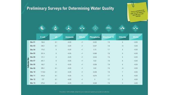 Ocean_Water_Supervision_Preliminary_Surveys_For_Determining_Water_Quality_Ppt_Professional_Slides_PDF_Slide_1.jpg