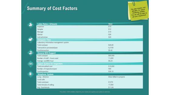 Ocean_Water_Supervision_Summary_Of_Cost_Factors_Ppt_Infographic_Template_Deck_PDF_Slide_1.jpg