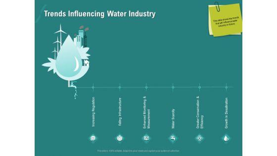 Ocean_Water_Supervision_Trends_Influencing_Water_Industry_Ppt_Model_Infographic_Template_PDF_Slide_1.jpg