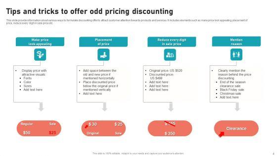Odd_Pricing_Strategy_Ppt_PowerPoint_Presentation_Complete_Deck_With_Slides_Slide_4.jpg
