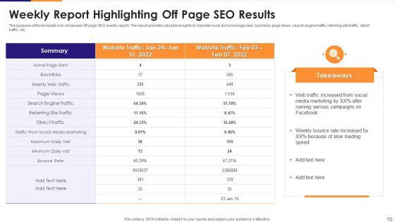 Off_Page_SEO_Ppt_PowerPoint_Presentation_Complete_Deck_With_Slides_Slide_10.jpg
