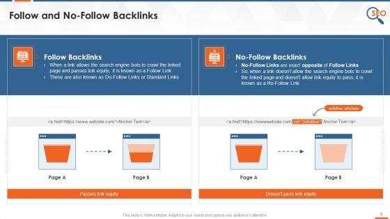 Off_Page_SEO_Technique_Link_Building_Training_Ppt_Slide_6.jpg