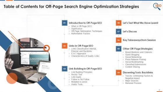 Off_Page_Search_Engine_Optimization_Strategies_Training_Deck_On_SEO_Training_Ppt_Slide_2.jpg