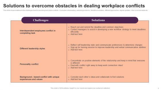 Office_Conflicts_Ppt_PowerPoint_Presentation_Complete_Deck_With_Slides_Slide_3.jpg