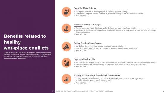 Office_Conflicts_Ppt_PowerPoint_Presentation_Complete_Deck_With_Slides_Slide_4.jpg
