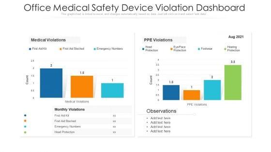 Office_Medical_Safety_Device_Violation_Dashboard_Ppt_PowerPoint_Presentation_File_Master_Slide_PDF_Slide_1.jpg