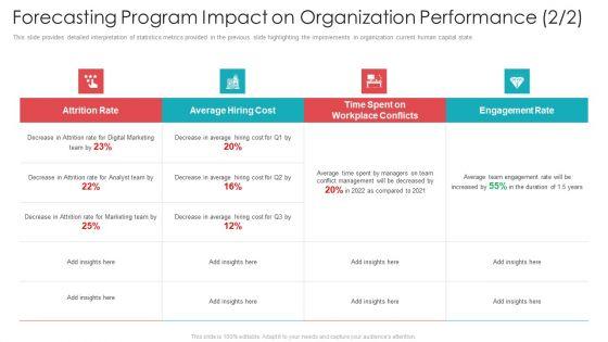 Official_Team_Collaboration_Plan_Forecasting_Program_Impact_On_Organization_Performance_Background_PDF_Slide_1.jpg